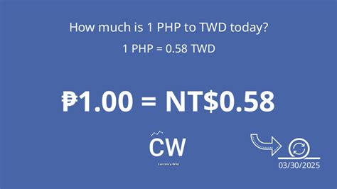 27000 ntd to php|Convert from Taiwanese Dollar (TWD) to Philippine Peso (PHP).